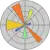 Matplotlib